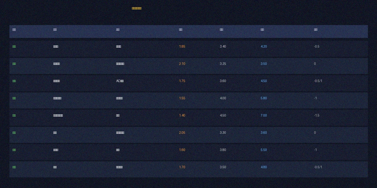 易游体育足球赔率数据分析图表